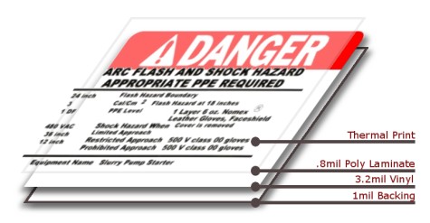 best arc flash label safetypro duralabel